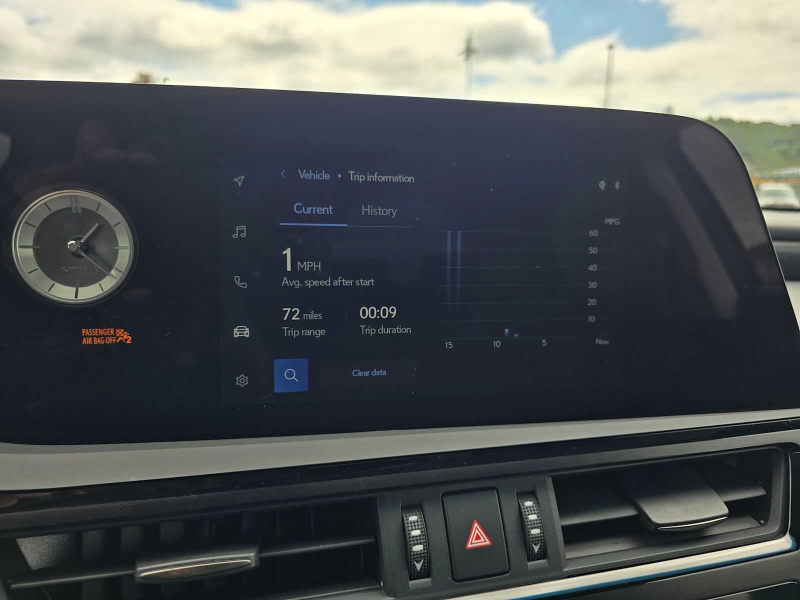2025 Lexus ES 300h ES 300h