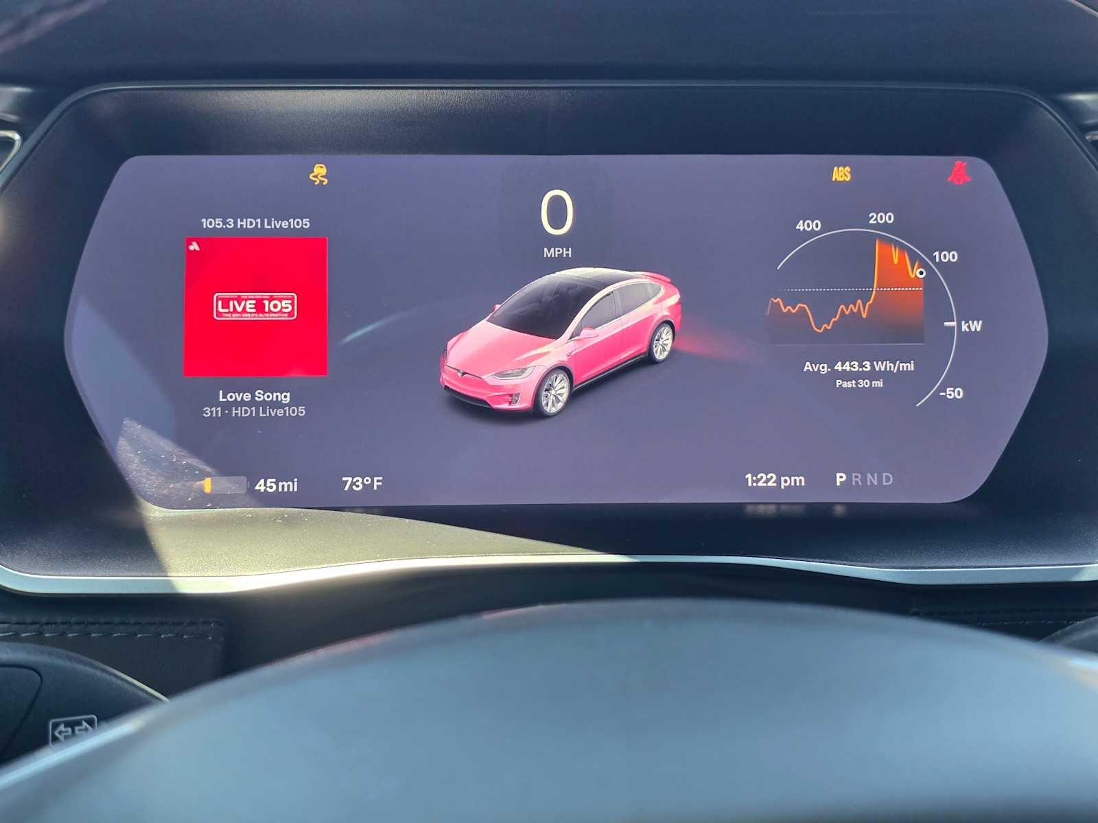 2017 Tesla Model X P100D