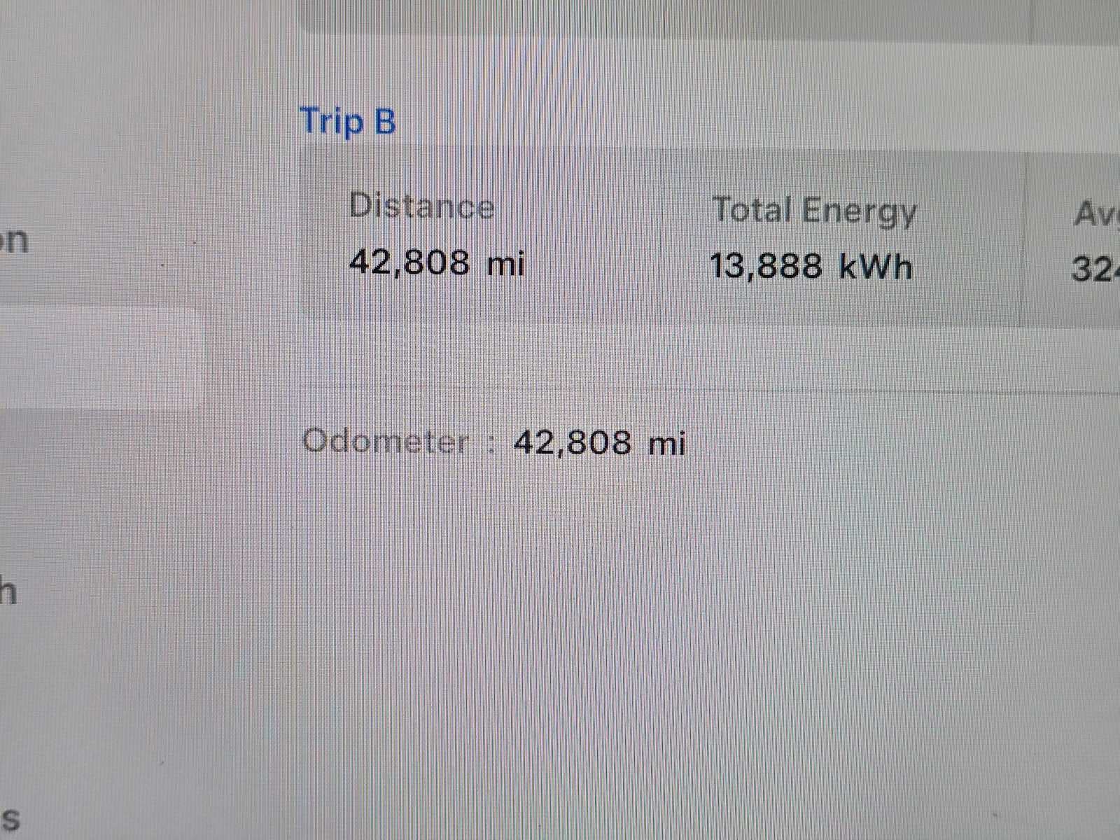 2022 Tesla Model X AWD